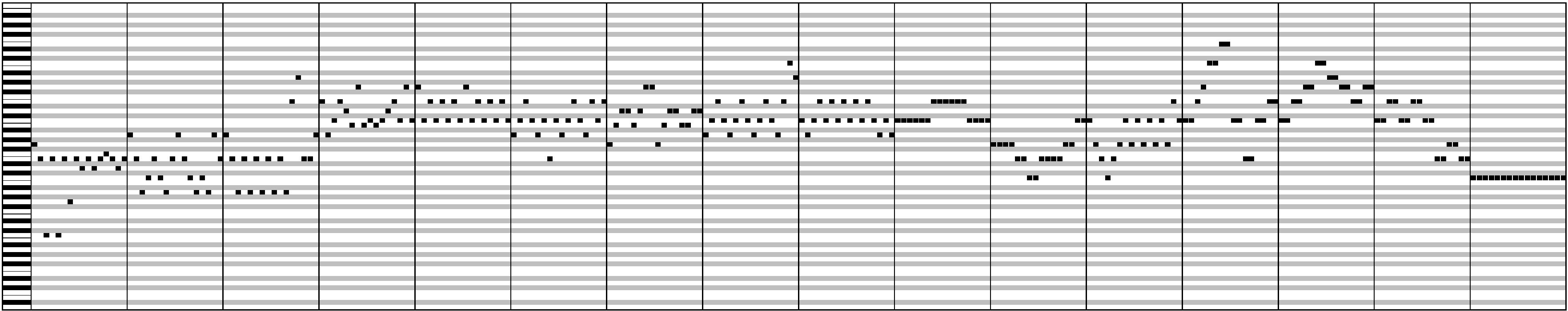 a denser version of the first note sequence where all the notes are in c major